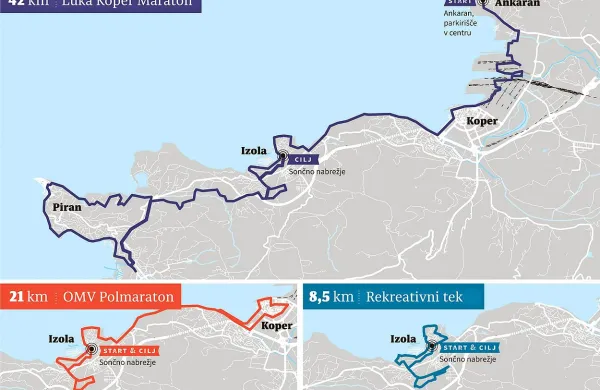 Trase maratona, polmaratona in rekreativnega teka 