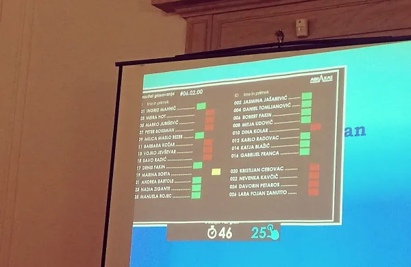 Kakšna je trenutna politična volja v občini Piran nazorno kaže tudi tabela z glasovi svetnikov ob nedavnem sprejemanju proračuna. 
Zelene barve je bilo le za odtenek več od rdeče.