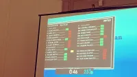 Kakšna je trenutna politična volja v občini Piran nazorno kaže tudi tabela z glasovi svetnikov ob nedavnem sprejemanju proračuna. 
Zelene barve je bilo le za odtenek več od rdeče.