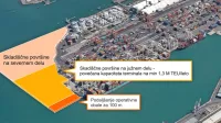 Najprej bodo zgradili 100 metrov dodatne operativne obale za 
privez ladij, potem pa še skladiščne površine za kontejnerje, 
skupaj na 31.000 kvadratnih metrih. 