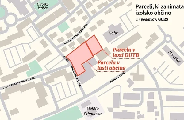 Bistveno različne cene za parcele Dutb