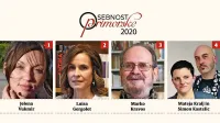 Majski šopek plete kultura