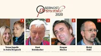 Glasovanje za oktobrsko osebnost Primorske že danes
