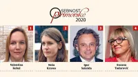 Četverica predzadnjega kroga