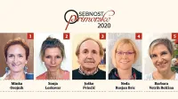 Glasujte za decembrsko osebnost