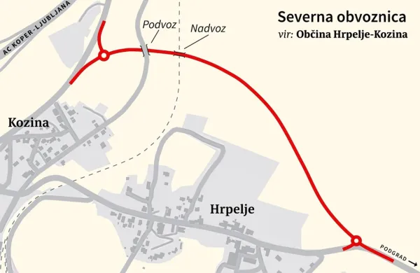 Obvoznica do konca leta 2023