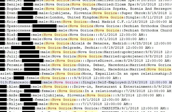 Na seznamu je tudi najmanj 1622 tistih, ki so kot kraj bivanja 
navedli Novo Gorico, in najmanj 2945 uporabnikov iz Kopra. 