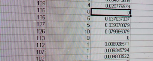 Številke, takšne in drugačne, nam krojijo vsakdan.