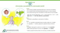 Radi bi zaustavili krčenje slovenske manjšine na Hrvaškem