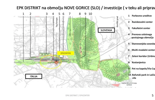 Obnova degradiranih območij obeh Goric in nova zelena središča