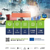 Konzorcij 21 partnerjev iz devetih držav Evropske unije razvija 
multimodalno tržnico s ciljem spodbujanja multimodalnih transportnih verig z nizkimi emisijami.