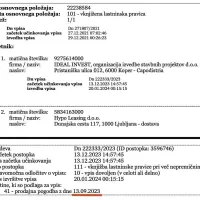 Podjetje Ideal Invest je pogodbo o nakupu nepremičnine podpisalo septembra lani.