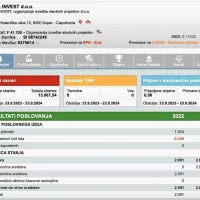 Podjetje Ideal Invest nima zaposlenih, konec lanskega leta pa je 
imela več dolgov kot premoženja in s tem negativen kapital.