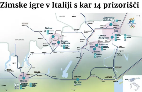 Zimske olimpijske igre