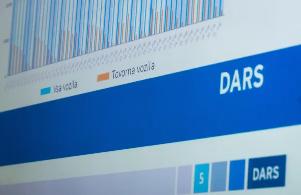 Ljubljana, poslovna stavba Dars.