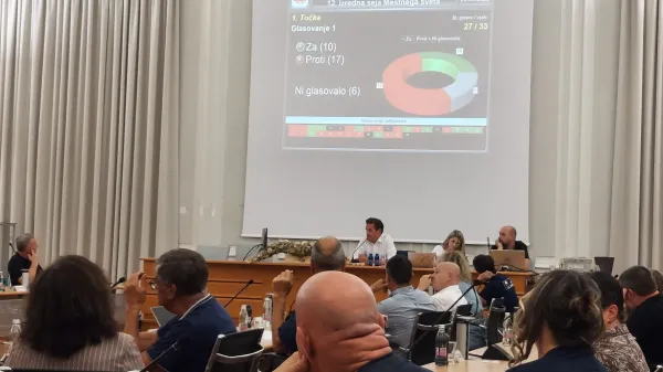 Novogori&scaron;ki mestni svetniki so danes z 19 glasovi za in &scaron;tirimi proti potrdili odlok o ustanovitvi JZ Kulturni dom Nova Gorica, ki bo s 1. julijem 2027 prevzel skrb za dedi&scaron;čino EPK.